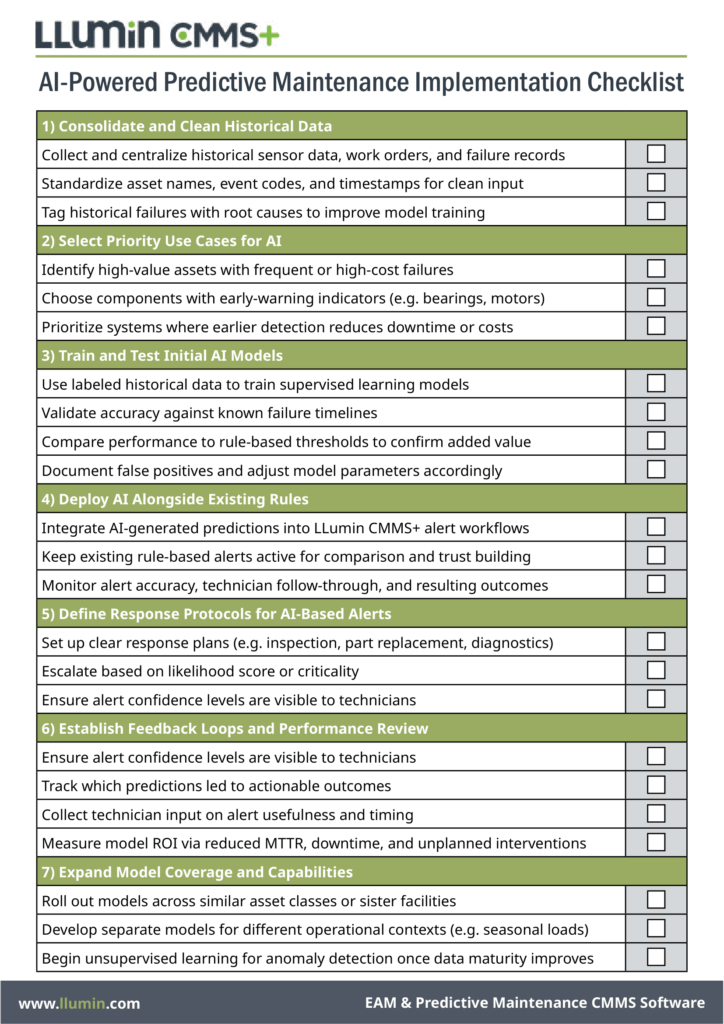 A downloadable checklist showing 7 key steps to implementing AI-powered predictive maintenance, each with 3-4 subtasks, featuring the LLumin logo in the top left.